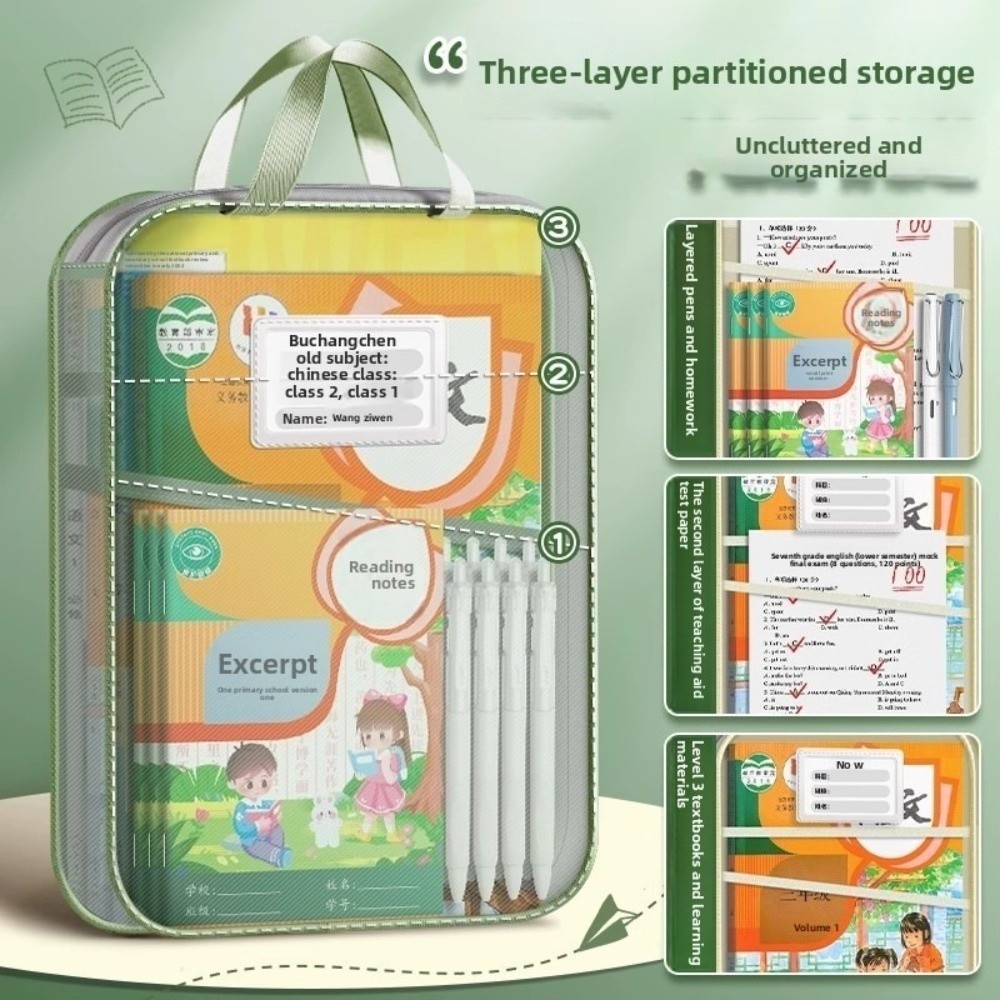 Netz-Aufbewahrungstasche für S – Stationery Supplier Bewertung und Preis